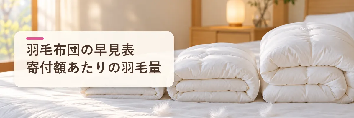 羽毛布団の早見表|寄付額あたりの羽毛量でくらべる
