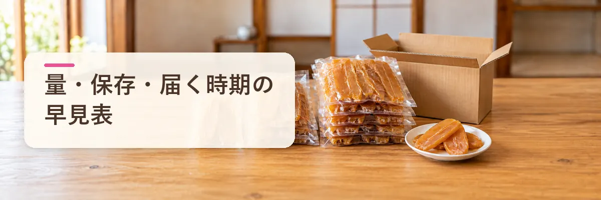 量・保存・届く時期の早見表