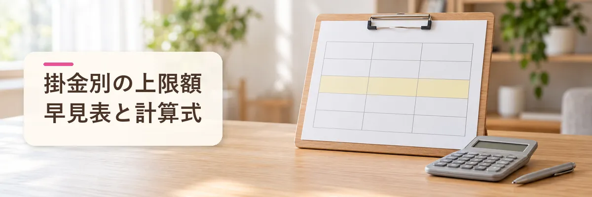 ふるさと納税とiDeCoの掛金別｜上限額の変わり方の早見表と計算式