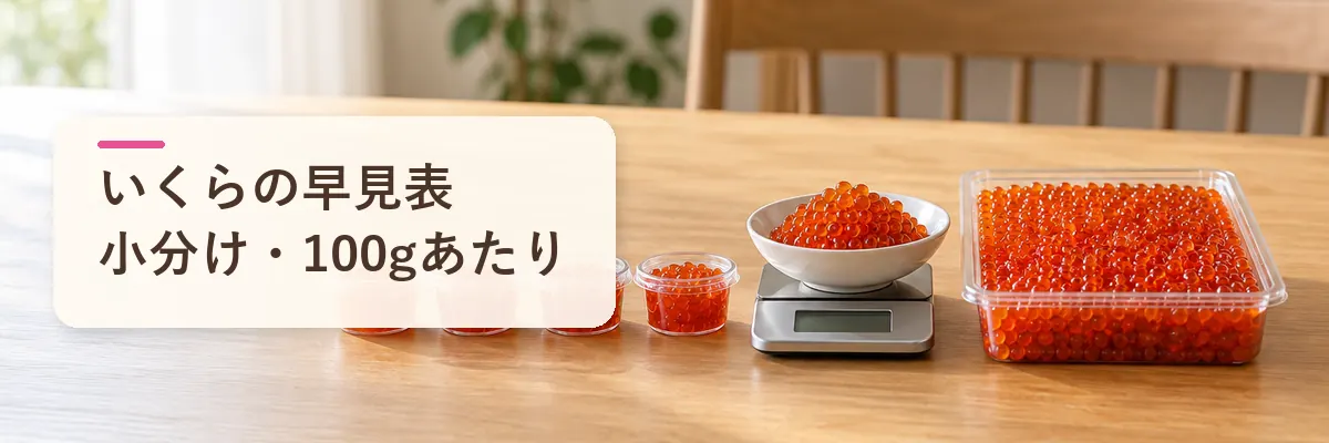 いくらの早見表小分け・100gあたり