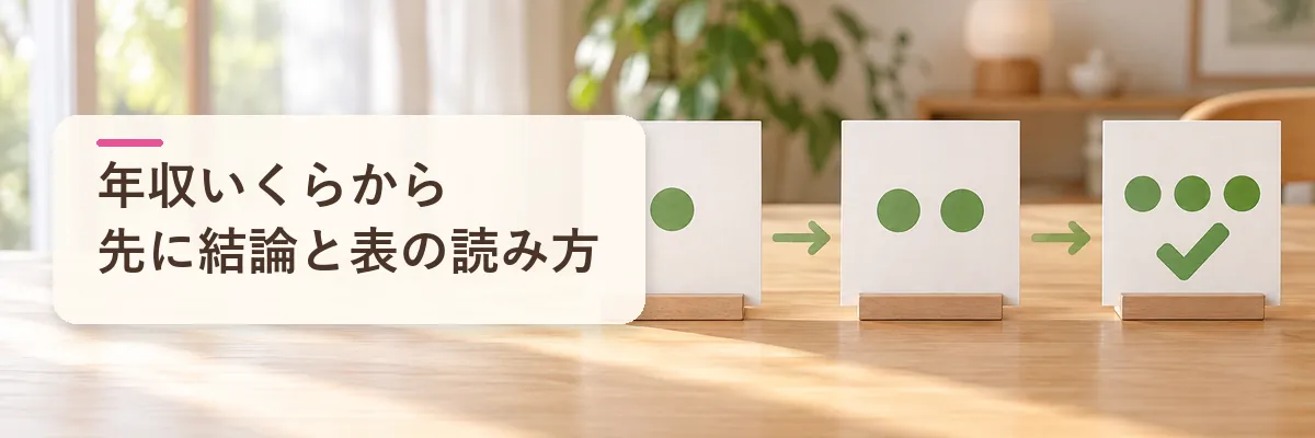 ふるさと納税は年収いくらから｜先に結論と、表の読み方