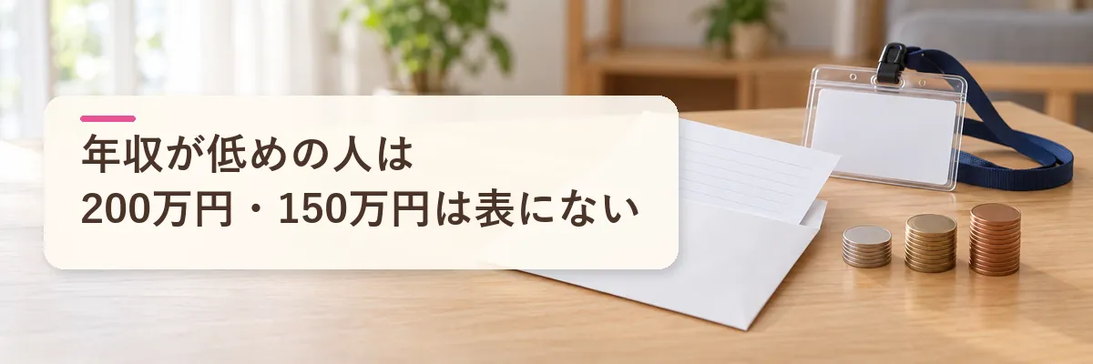 ふるさと納税を年収が低めの人がするとき｜年収200万円・150万円は表にない