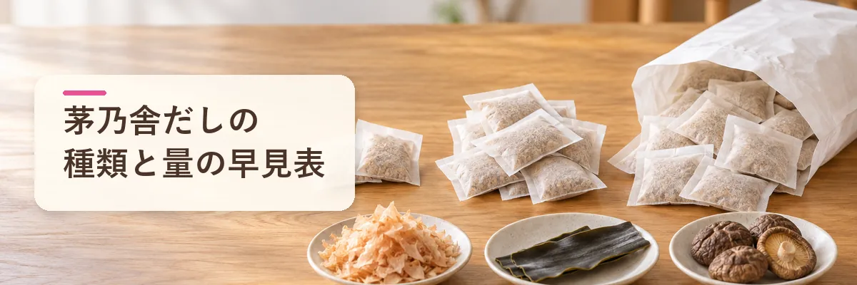 楽天の茅乃舎だしは久山町の7品｜種類と量の早見表