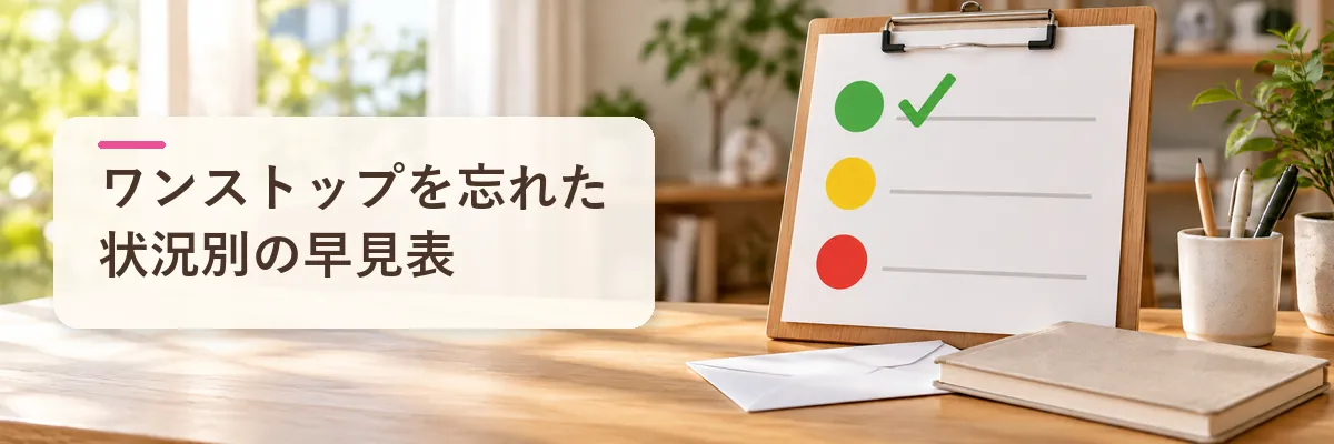 ふるさと納税 ワンストップ 忘れた|状況別の早見表