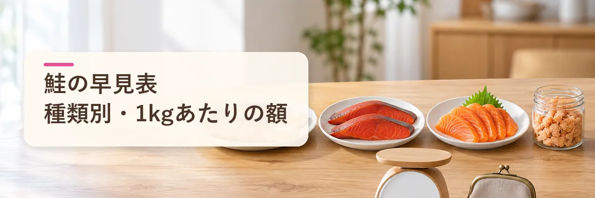 鮭の早見表種類別・1kgあたりの額
