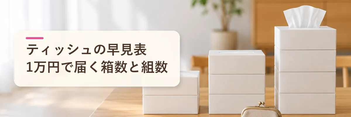 ティッシュの早見表1万円で届く箱数と組数