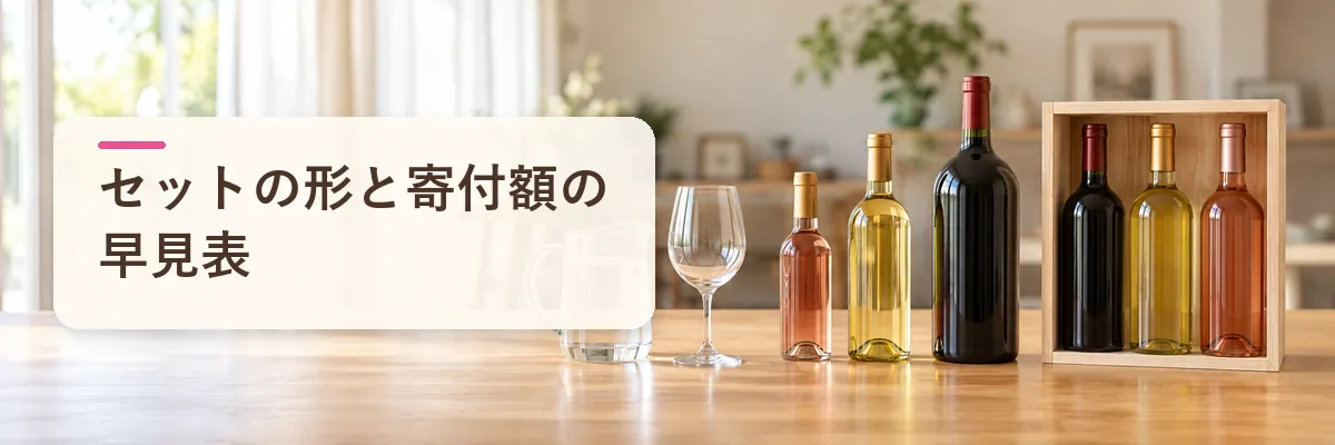 セットの形と寄付額の早見表