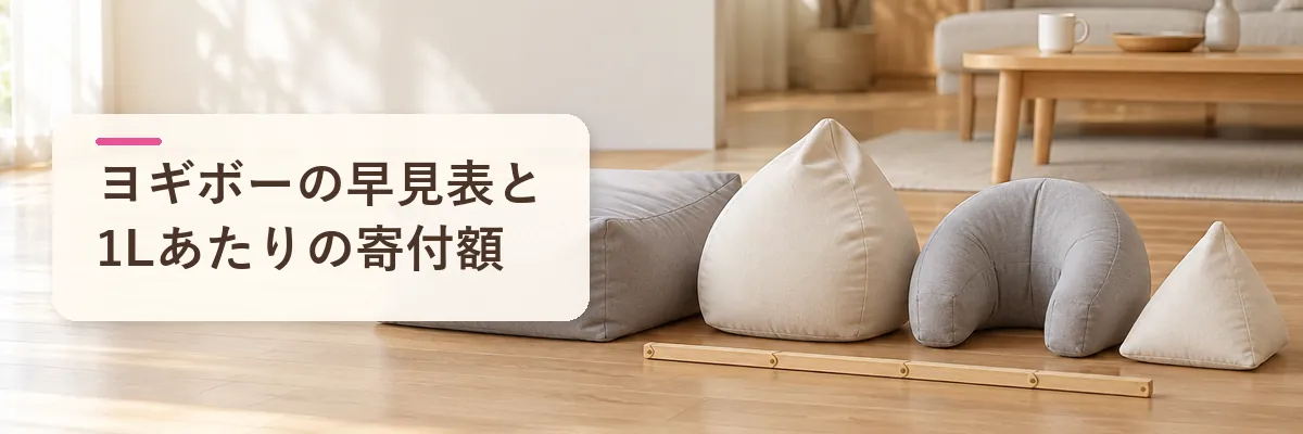 ヨギボーの早見表と1Lあたりの寄付額